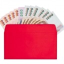 Finding Your Financial Style